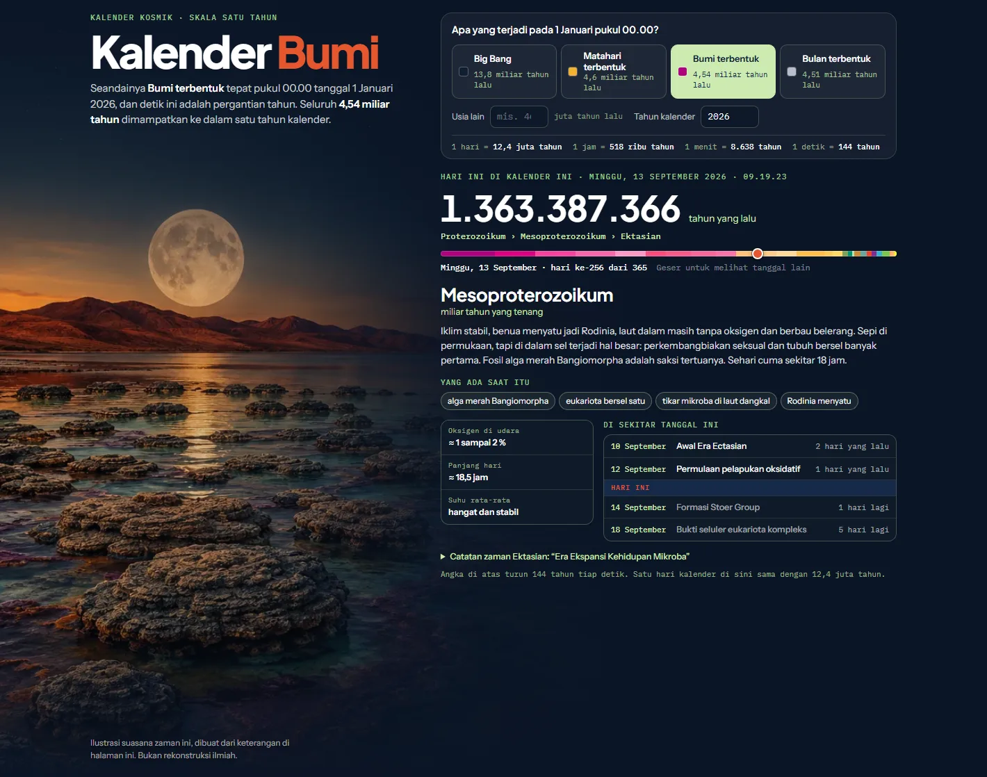 Tampilan Kalender Bumi